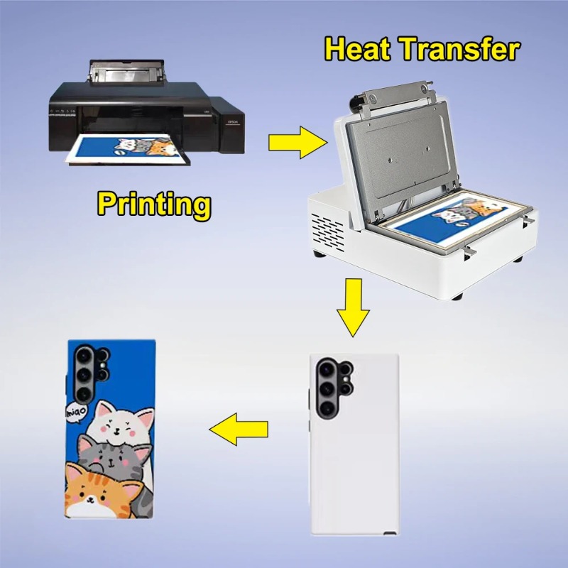 Mesin Sublimasi Vakum 3D DIY F - 3D Printing Iphone ulasan dan harga